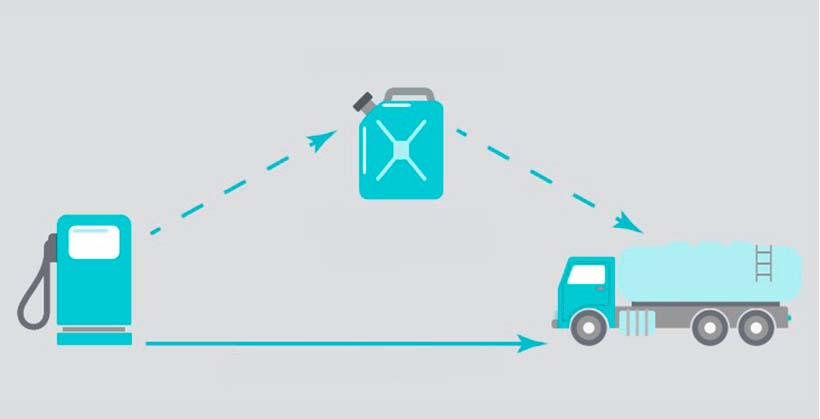 контроль топлива